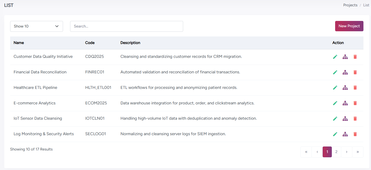 Projects List Page