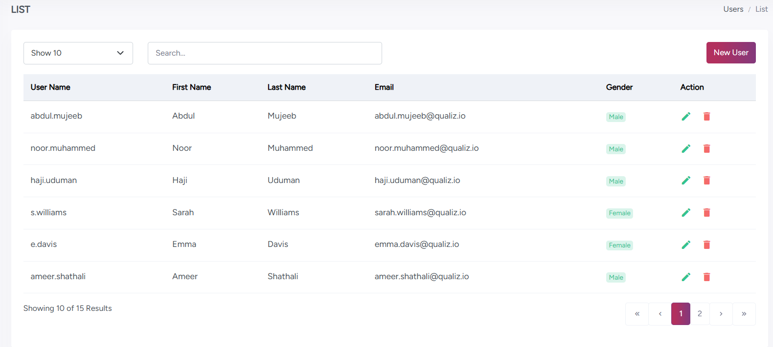 Users List Page