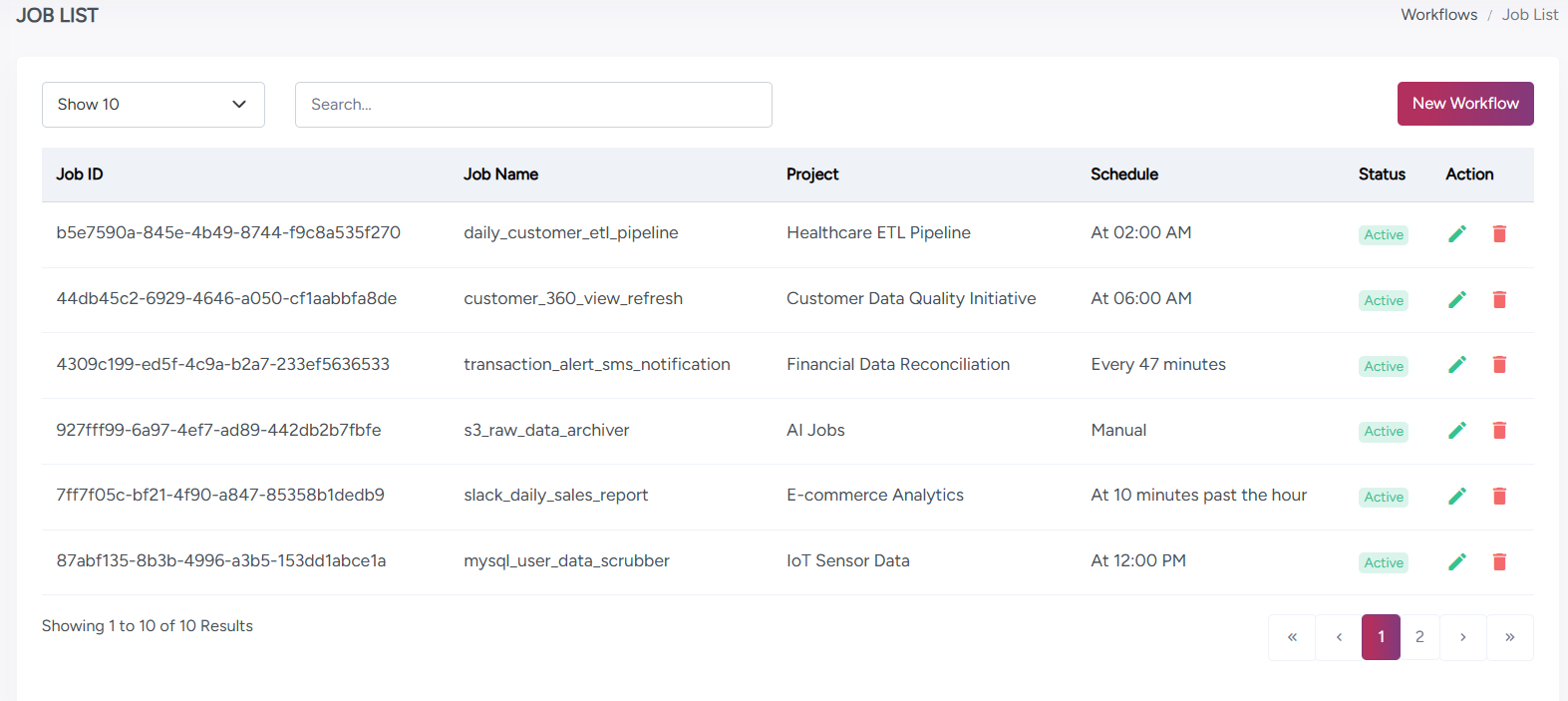 Workflows List Page